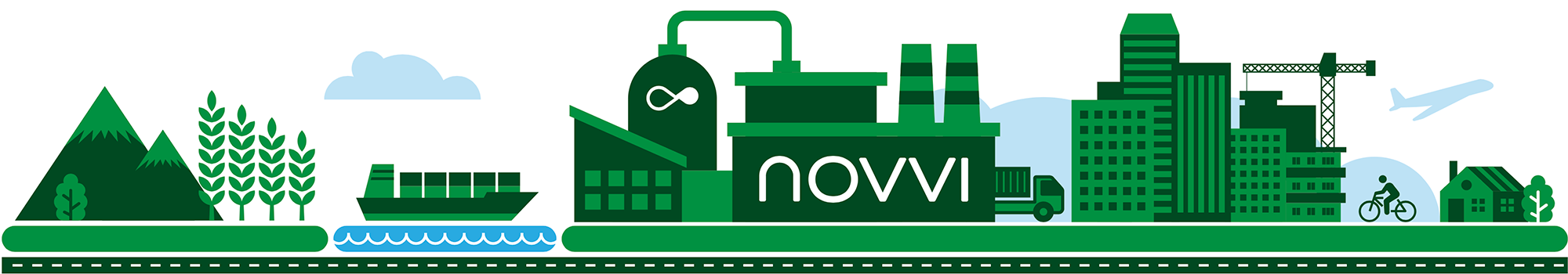 Novvi manufacturing graphic